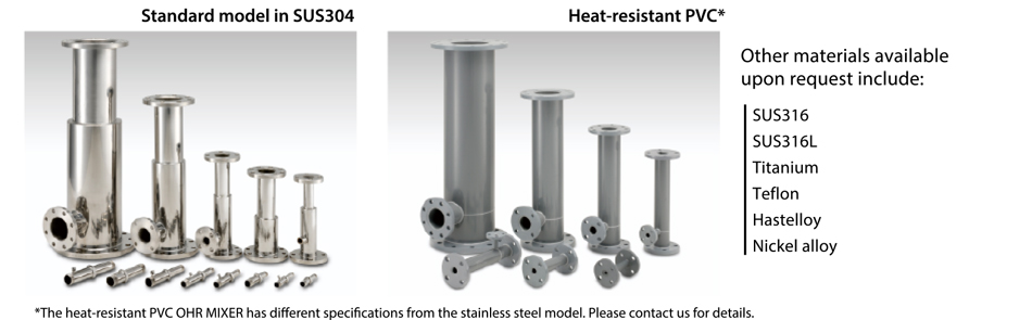 SUS PVC and more.Other materials available upon your requests. SUS316, SUS316L, Titan, Teflon, Hastelloy, Nickel alloy, etc.